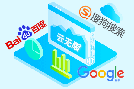 独立站seo优化